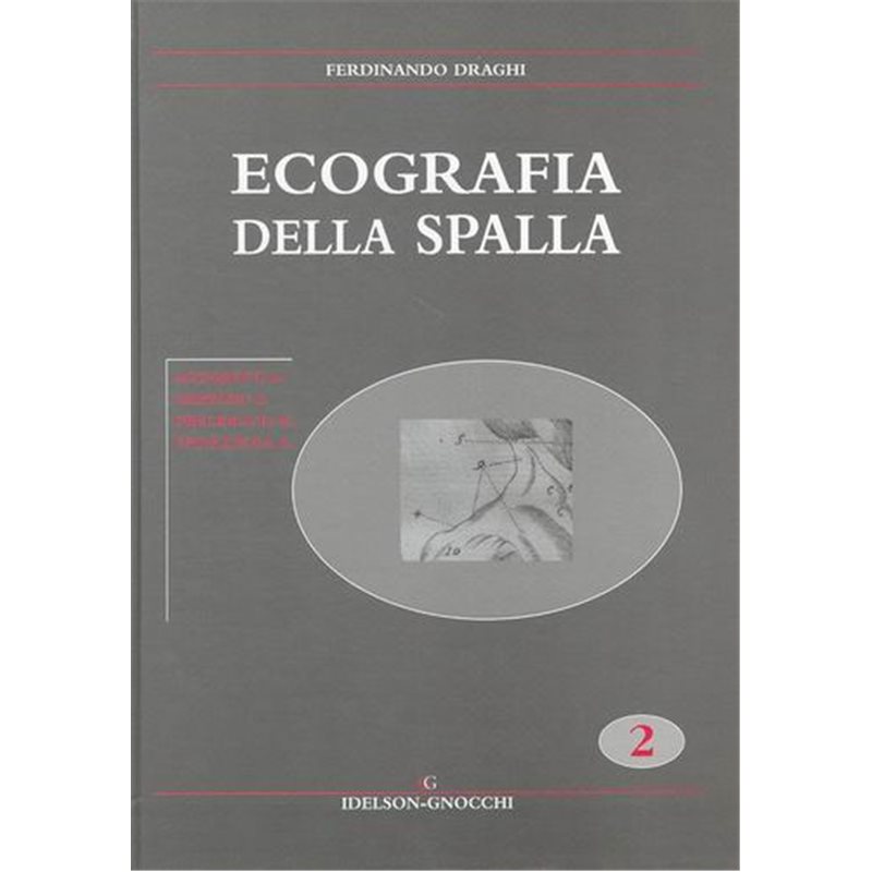 ECOGRAFIA DELLA SPALLA